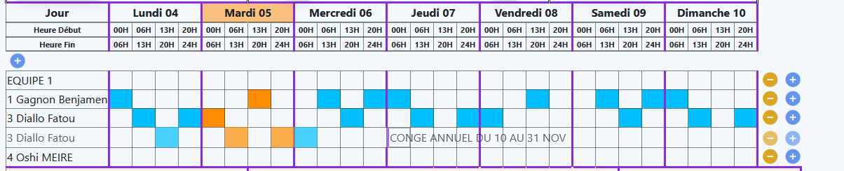 Exemple de mention de congé affichée sur la ligne de l’agent.