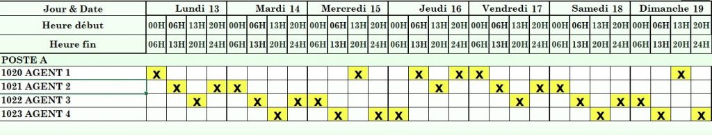 exemple d'organisation 4 x 8 avec le logiciel de Gsquart